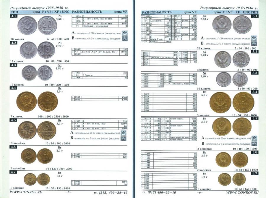 Редкие монеты 1 рубль список стоимость с фото